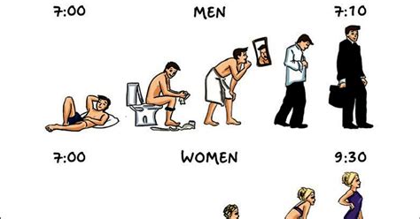9 Hilarious But Absolutely True Differences Between Men And Women