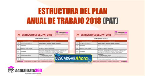 Estructura Del Plan Anual De Trabajo 2018 Material Educativo