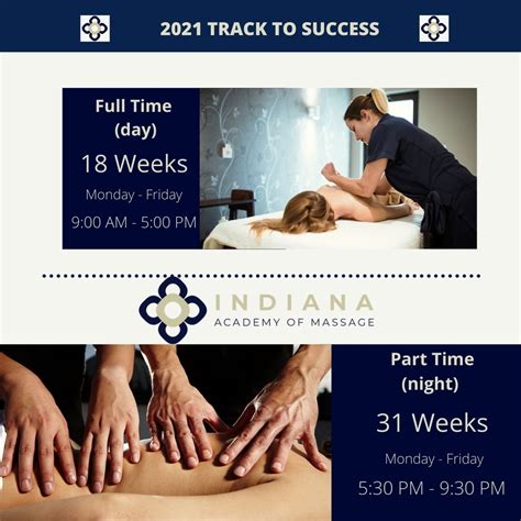 Indiana Academy Of Massage Massage School Indianapolis