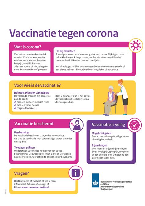Bijwerkingen als hoofdpijn, vermoeidheid en een rode plek op de plaats van de inenting komen vaak voor na een coronavaccinatie. Coronavaccinatie: communicatiemiddelen | Vaccinatie tegen ...