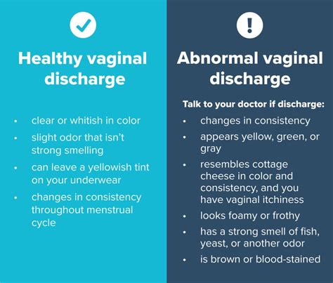 What Is Vaginal Discharge Healthy Life Style