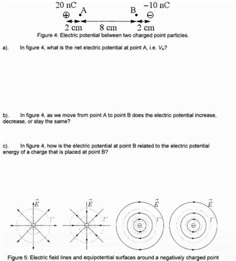 Solved In Figure 4 What Is The Net Electric Potential At