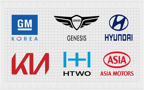 Korean Car Brands And Their Logos Car Companies From Korea