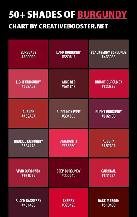 50 Shades Of Burgundy Color Names Hex Rgb And Cmyk Codes Calm