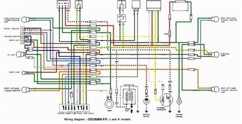 Lifan 110cc Wiring Diagram | Honda 125, Diagrama de ...