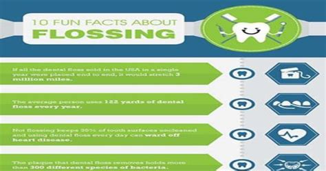 10 Fun Facts About Flossing Infographic Infographics
