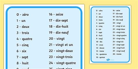 Numbers In French Word Mat Teacher Made