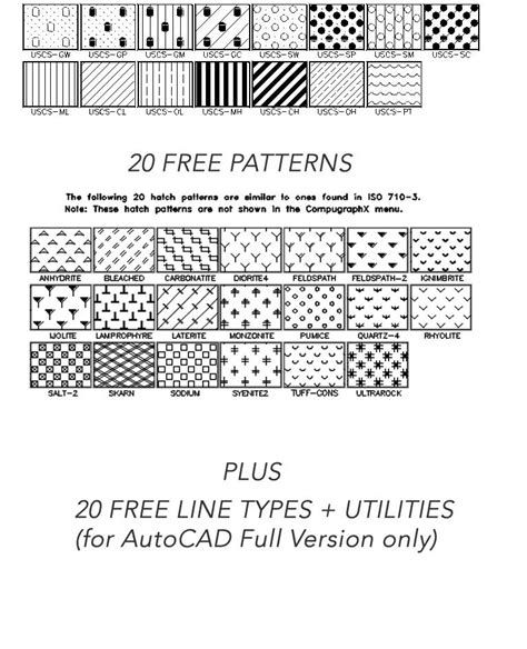 Autocad Hatch Patterns A Library Containing 365 Hatch Patterns Runs