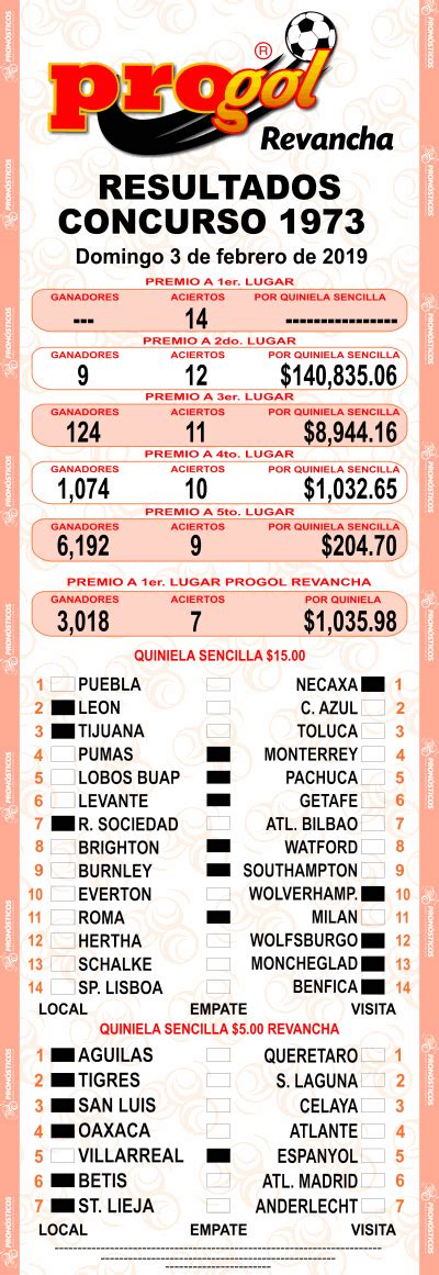 T.me abcdeprogol suscribete al canal de. Resultados Quiniela Progol 1973 - Quiniela Ganadora