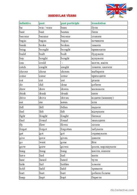 Table Irregular Verbs English Esl Worksheets Pdf And Doc