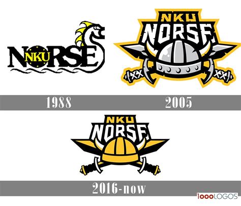 Northern Kentucky Norse Logo And Symbol Meaning History Png Brand