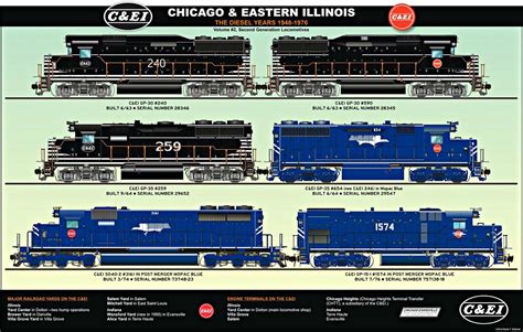 Chicago And Eastern Illinois Railroad Poster This Is A R Flickr