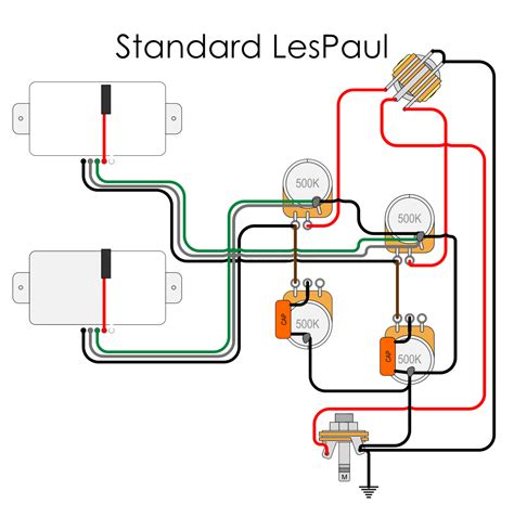 Wiring Diagram Les Paul Wiring Digital And Schematic