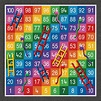 Snakes and Ladders 1-100 Markings By Thermmark