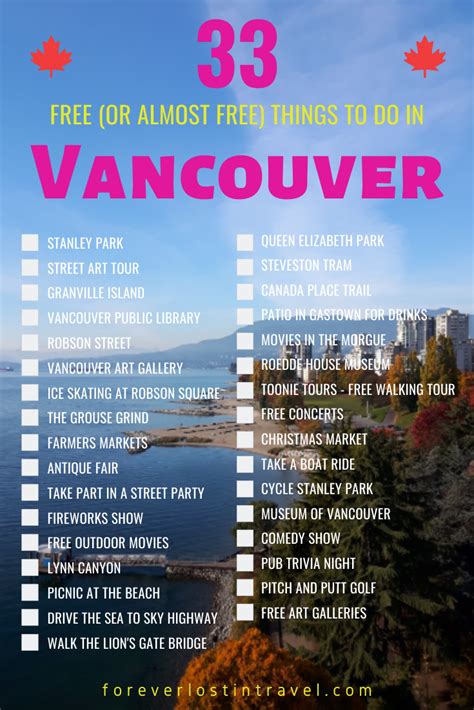 The Perfect Day Vancouver Itinerary And City Guide Artofit
