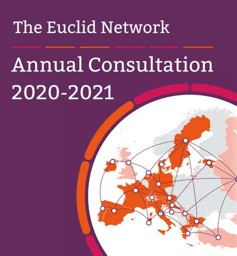 En Presents The Annual Consultation 2020 2021 Euclid Network