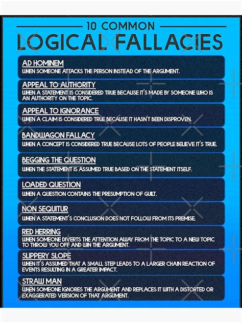 Common Logical Fallacies Chart Mounted Print For Sale By
