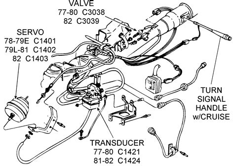 1986 Corvette Wiring Harnes Dereferer