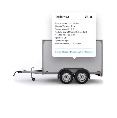 Gps Tracking For Trailers Anytrack Gps Tracking