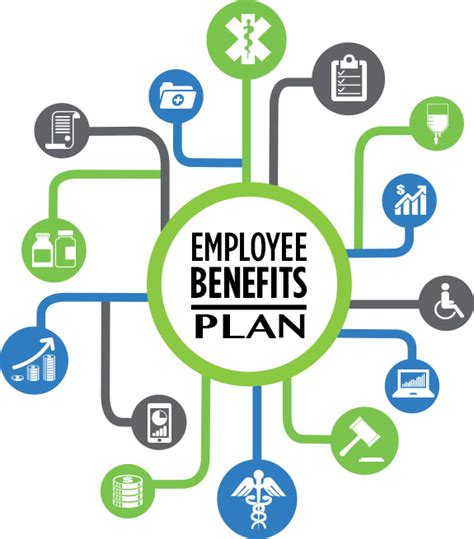 Free Cliparts Employee Benefits Download Free Cliparts Employee