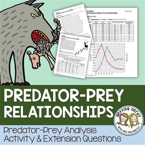 Predator Prey Relationship Analysis Distance Learning Digital