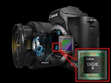 5 Things Made Possible with DIGIC Image Processor