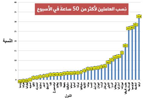 .واحد png يمكنك تحويل عدة صور الى تحتاج فقط أن تضيف صورك من سطح المكتب وسيتم تحويلهم بشكل ساحر ،png مع. أربعة طرائق لتغادر عملك في الوقت دون الشعور بالذنب - التخطيط وسير العمل - أكاديمية حسوب