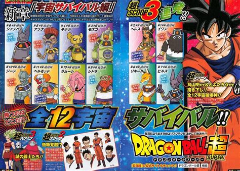 He is universe 7's god of destruction where currently dragon ball franchise is taking place. Dragon Ball Super: Images of The 12 Gods of Destruction ...