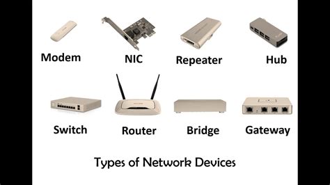 Computer Networking Devices Hub Switch Bridge Router Gateway Nic