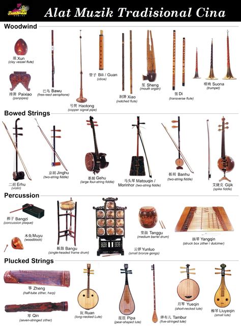 Alat Muzik Tradisional Cina Jenis Alat Muzik Tradisional Orang The