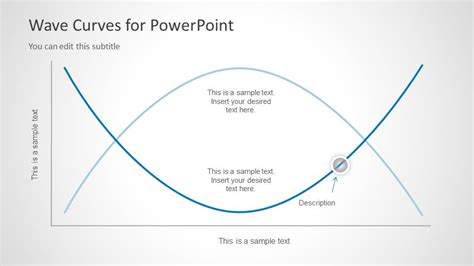 Wave Curves For Powerpoint Slidemodel