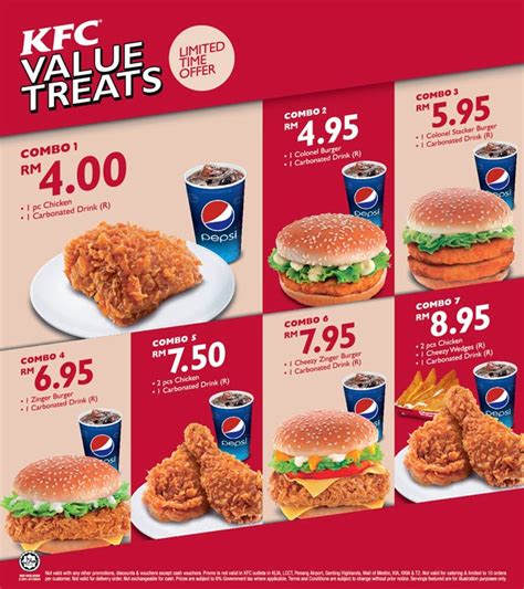 The famous kfc malaysia is synonymous with great tasting chickens with delicious aroma and authentic. McSavers & Nation's Economic Health | Mini Me Insights