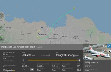 Peristiwa 29 Oktober Pesawat Lion Air Jt 610 Jatuh 189 Penumpang