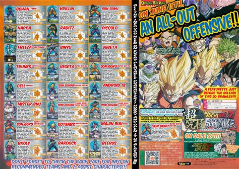 We did not find results for: Dragon Ball Z Extreme Butoden : la liste des tous les persos jouables