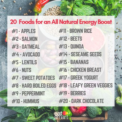 20 Foods To Eat For An All Natural Energy Boost Eat Smart