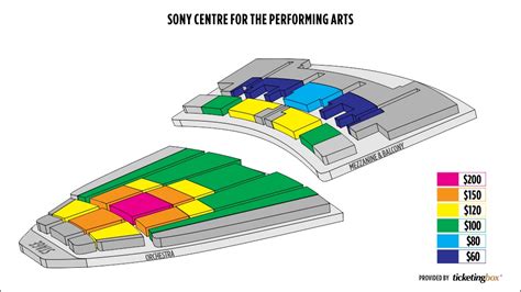Sony Centre For The Performing Arts Seating Chart