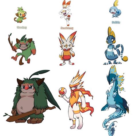 New Pokemon Starter Evolutions Look Great Pok Mon Know Your Meme Gambaran
