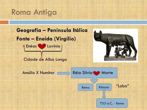 Ppt Roma Antiga Powerpoint Presentation Free Download Id4207612