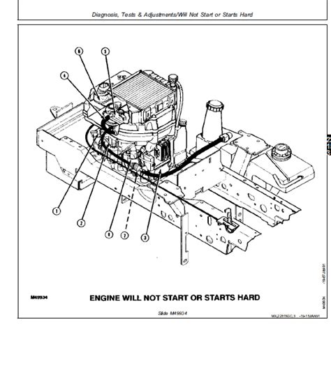John Deere F710 F725 Front Mower Service Manual Tm1493
