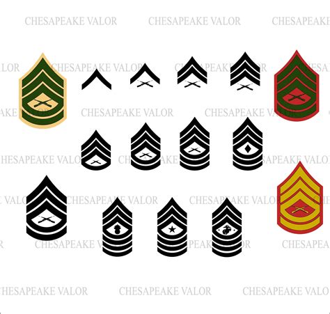 Usmc Marine Corps Rank Insignia Chevrons All Colors Digital Etsy