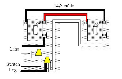 Looking for a 3 way switch wiring diagram? How to Wire a Three-Way (and Four-Way) Switch Configuration