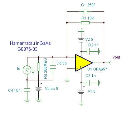 Transimpedance Amplifier High Speed Photodiode Circuit