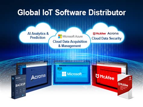 Embedded Software Licensing Solutions Advantech