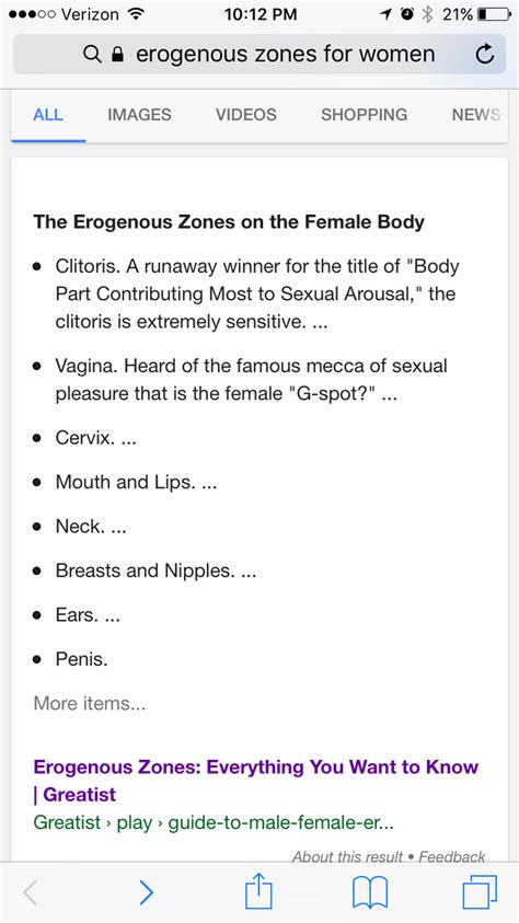 27 Female Erogenous Zones Map