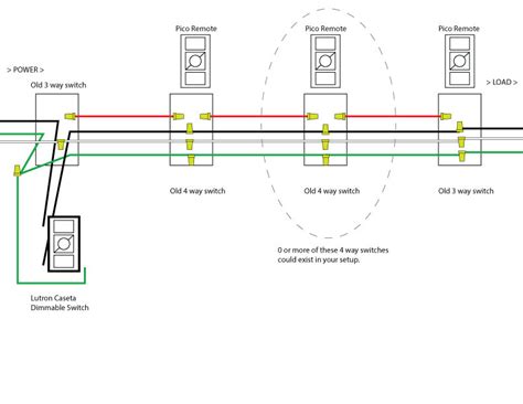 Lutron 4 Way Dimmer Switch Wiring Diagram Database