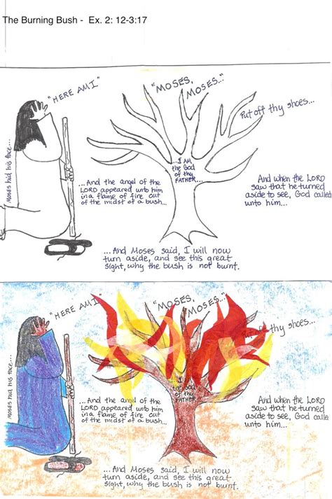Moses And The Burning Bush Printable Activities Templates Online