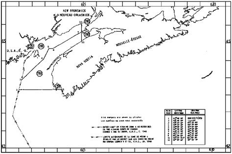 Atlantic Fishery Regulations 1985