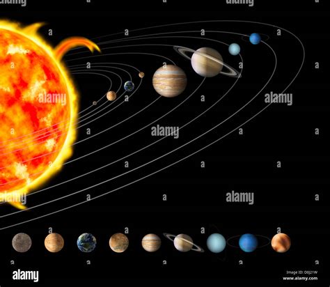 9 Planets In Solar System