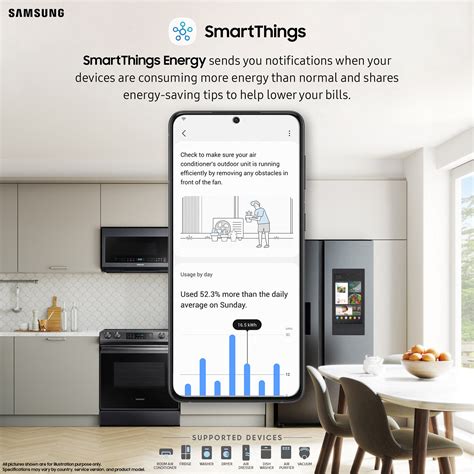 Samsung SmartThings Introduces SmartThings Energy - Windows 10 Forums