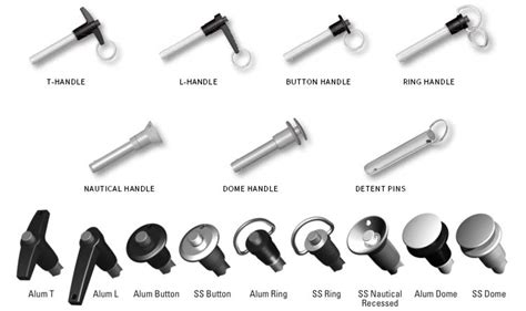 Best Custom Lock Pins Manufacturer And Supplier Heatfastener